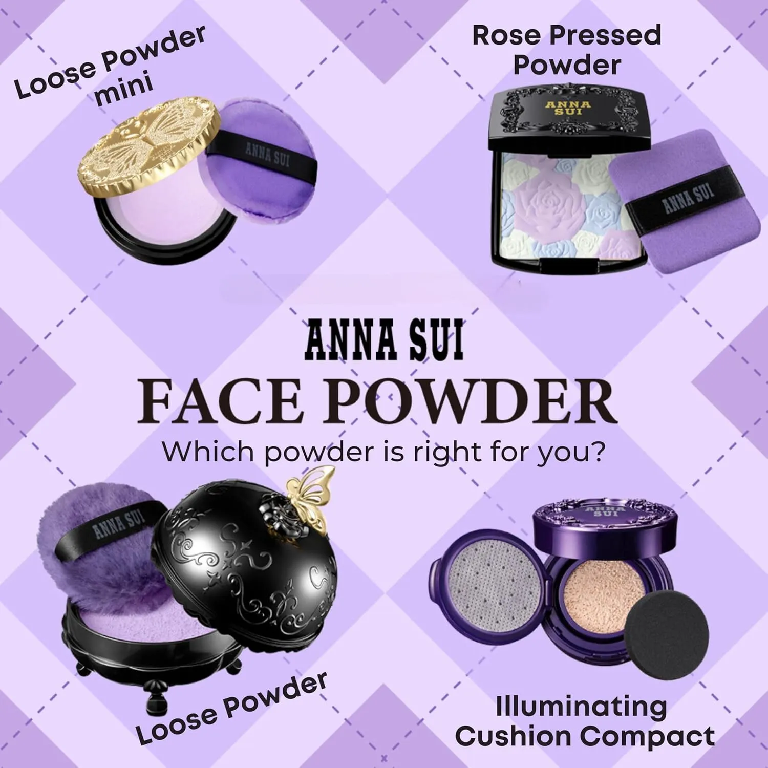 ANNA SUI Loose Face Powder Case Only - Refill Sold Separately, Black Vanity Case with Butterfly Motif, Come with Purple Puff