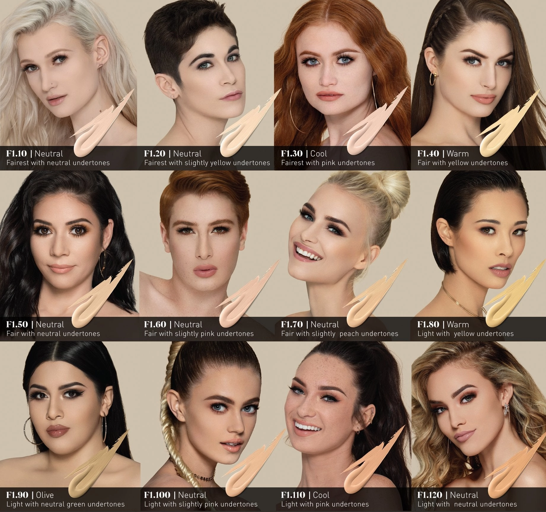 FOUNDATION Competitive pricing F1.10 FULL-COVERAGE FLUIDITY Functional design -