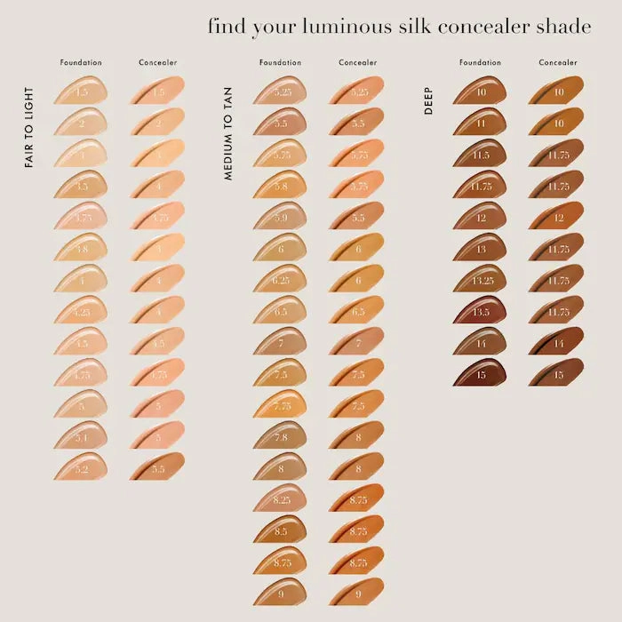 GIORGIO ARMANI  SILK LUMINOUS FOUNDATION (5.2)