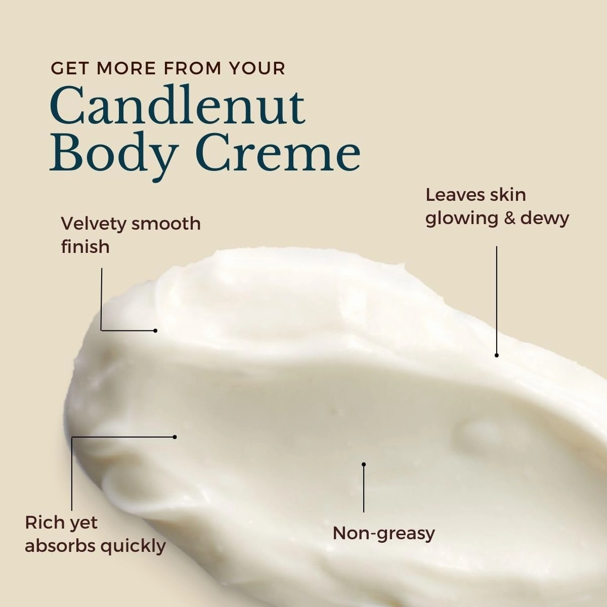 Juara - Candlenut Body Creme | Moisturizing Lotion | Dry Skin Hydration | Skin, Hands & Feet Cream | Soothing Skincare Balm | Cruelty Free, Paraben, Sulfate Free, Vegetarian | 7.5 oz
