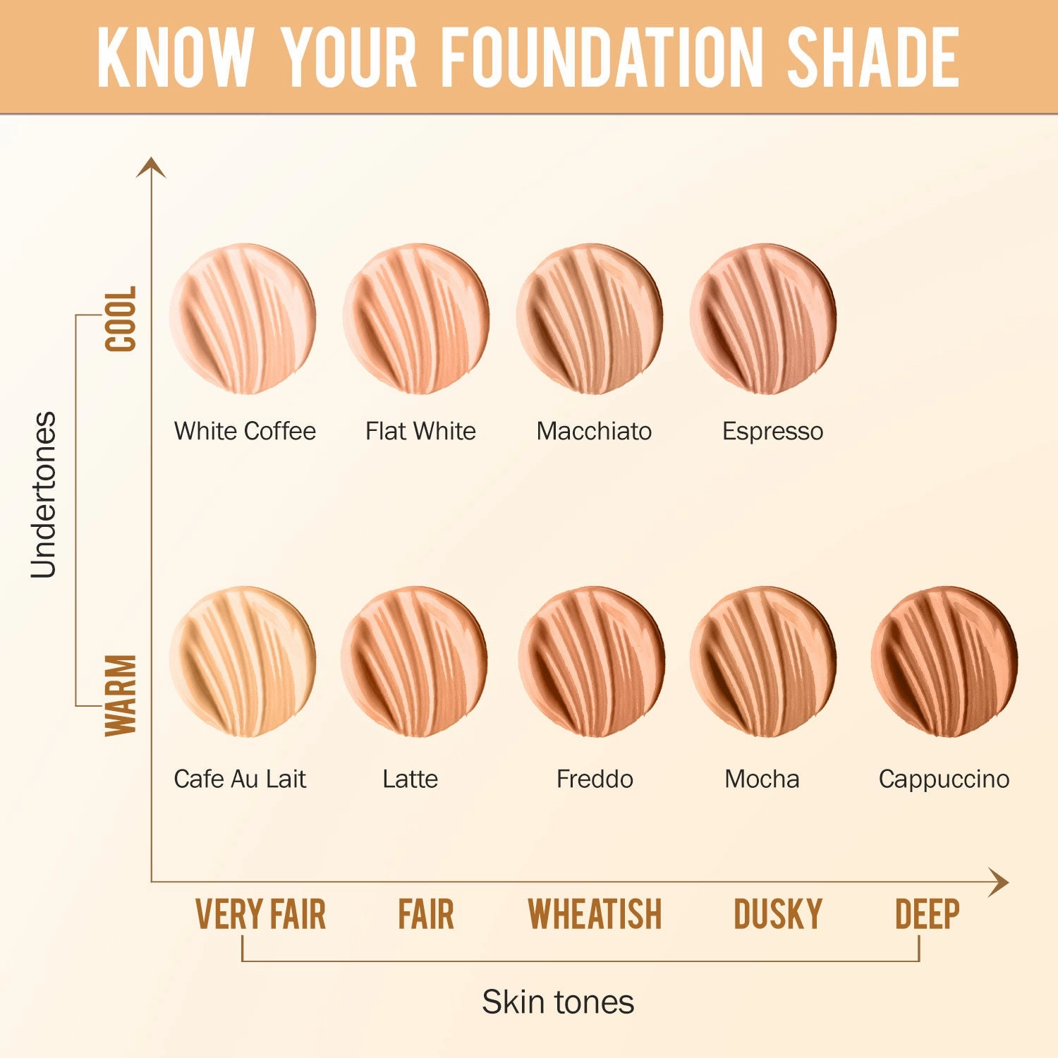 NY Bae Dewy Drops Foundation - Latte 02 (30 ml) | Fair Skin | Warm Undertone | Full Coverage | Long Wear | Transfer Resistant