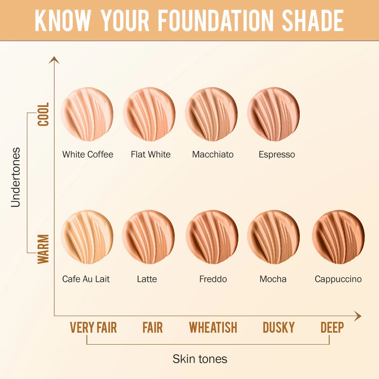 NY Bae Dewy Drops Liquid Foundation | Natural | Full Coverage | Smooth & Light | Easily Blendable | Dusky Skin Tone | Warm Undertone - Mocha 6 (30 ml)   