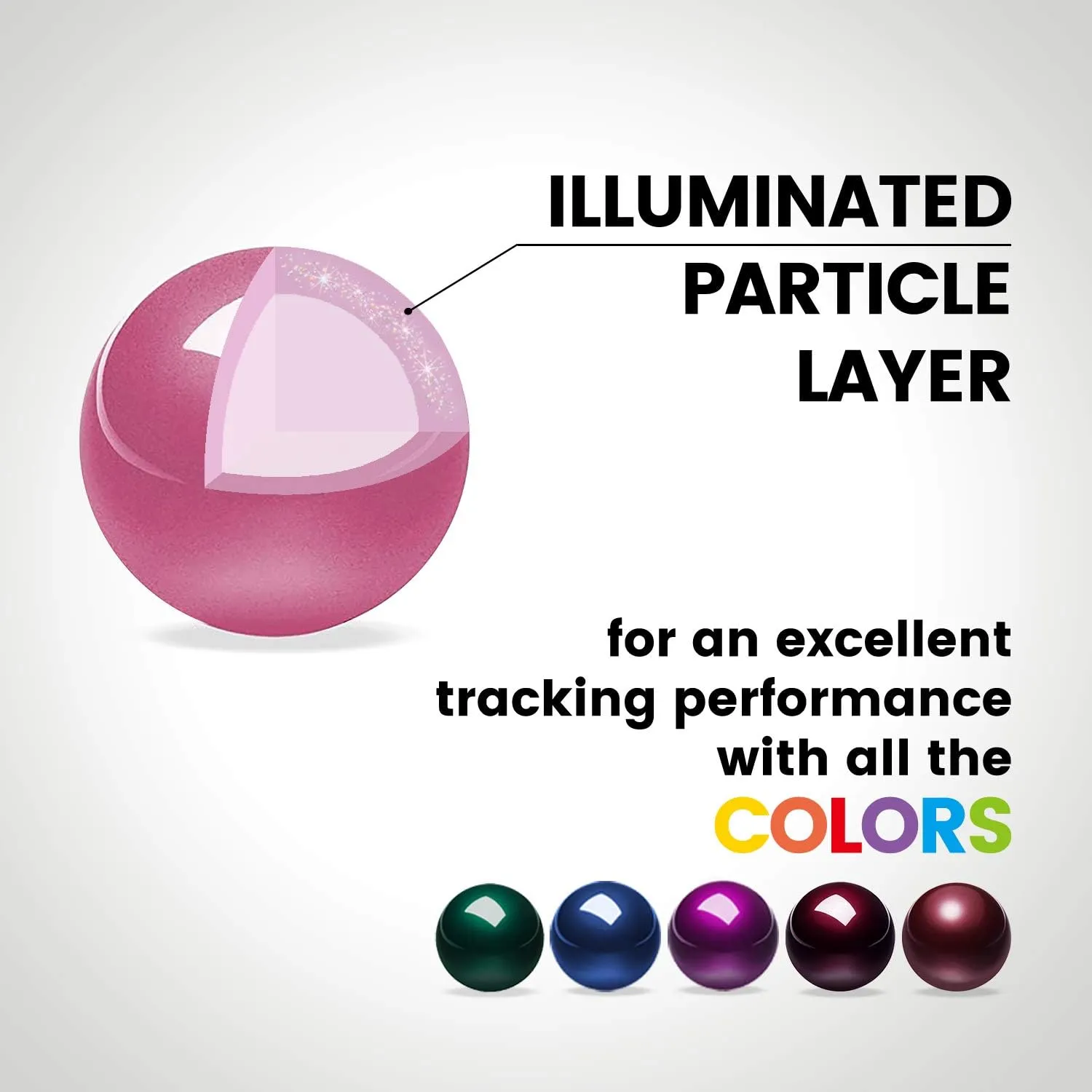 Perixx PERIPRO-303 X2D Replacement Trackball Set of 2 PERIMICE-517/717/520/720 Compatible with Logitech M575/M570 and Elecom Trackball Mouse - Polished Finish - Black and Pink 2 Color Set…