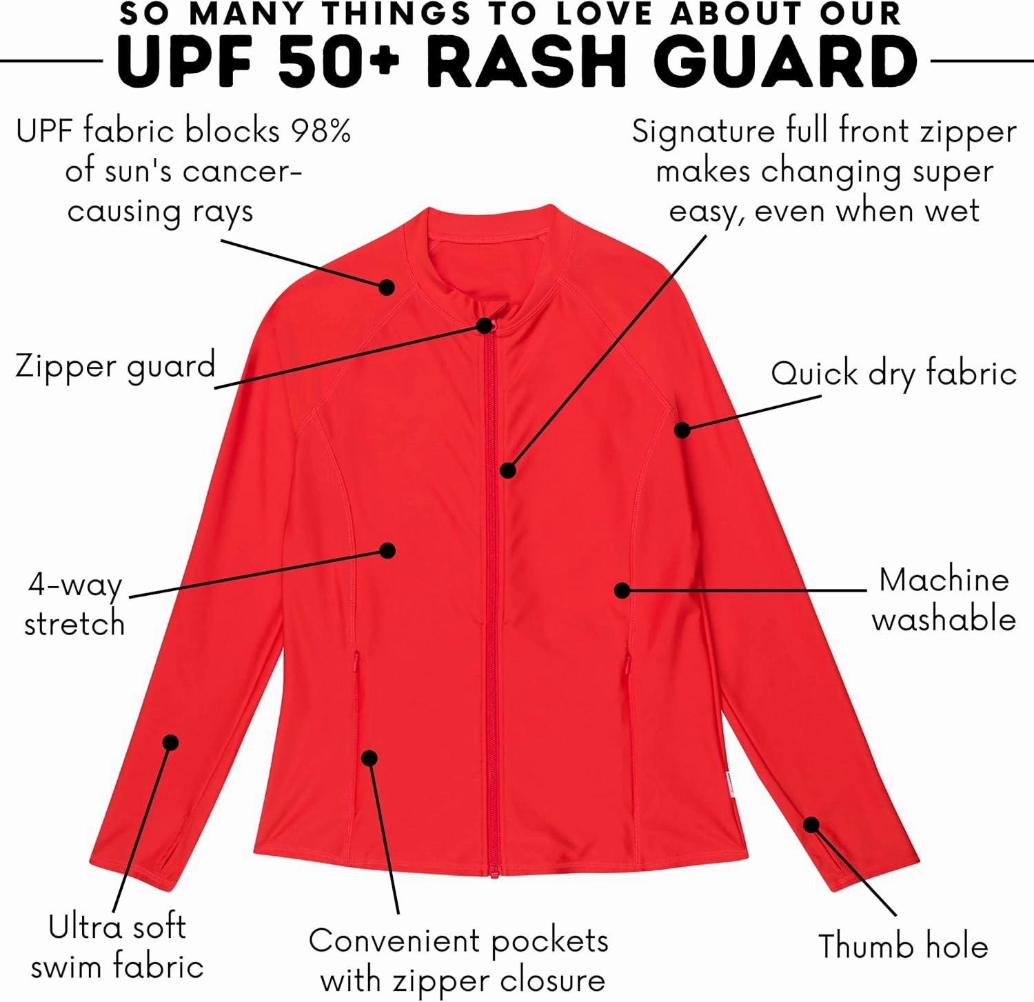 SwimZip Women's Long Sleeve Rash Guard with Pockets & UPF 50  Sun Protection