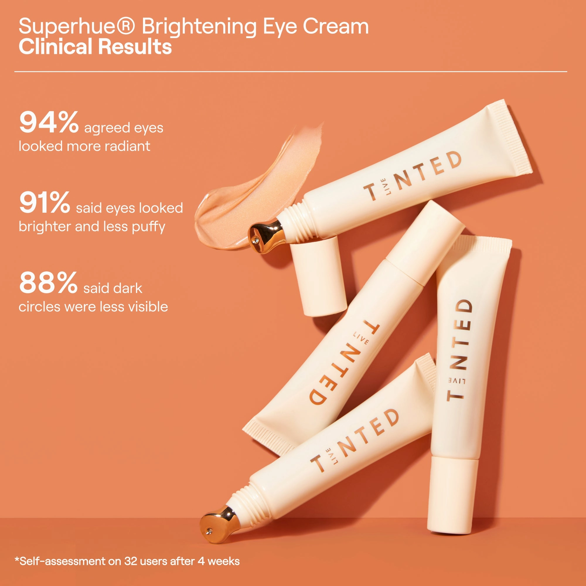 Undereye Savior Set
