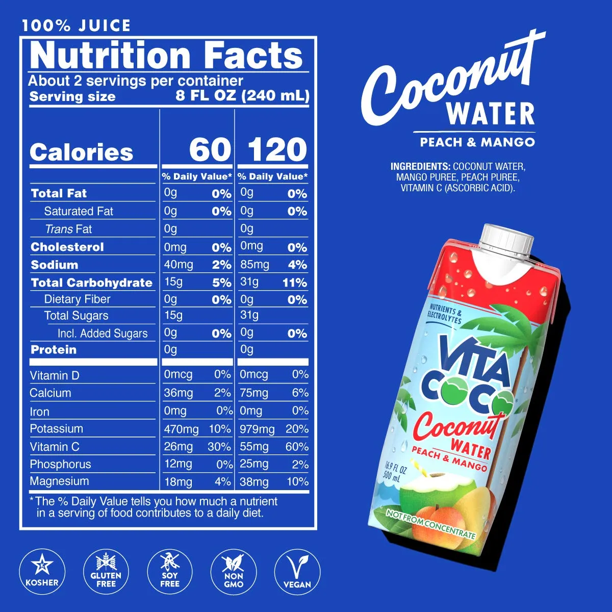 Vita Coco Coconut Water, Peach & Mango - Naturally Hydrating Electrolyte Drink - Smart Alternative to Coffee, Soda, and Sports Drinks - Gluten Free - 16.9 Fl Oz (Pack of 12)